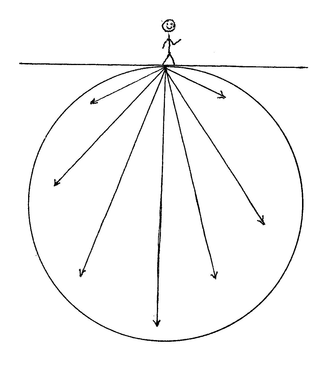 Diffuse source of gravity